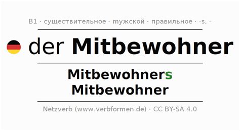 porno mitbewohner|Mitbewohner Porno Videos 